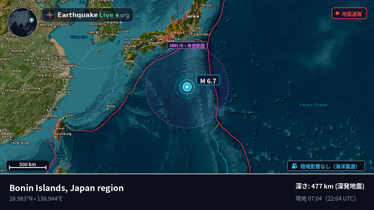 北太平洋 (日本)