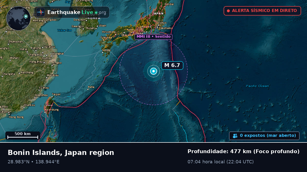 Oceano Pacífico Norte (Japão)