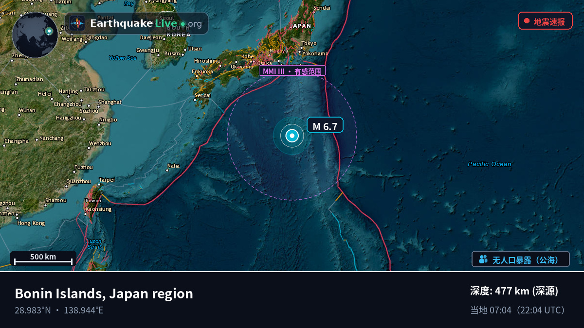 北太平洋 (日本)