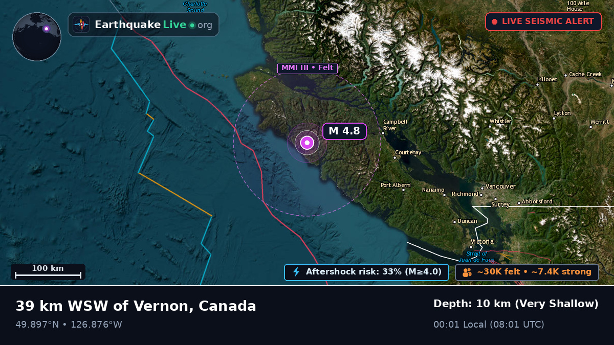 British Columbia, Canada