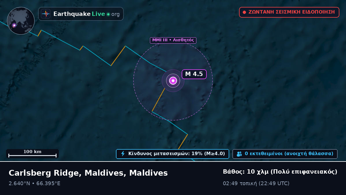 Ινδικός Ωκεανός (Maldives)