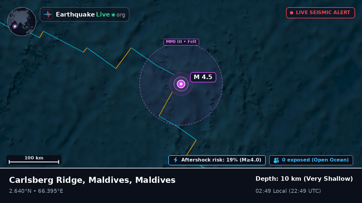 Indian Ocean (Maldives)