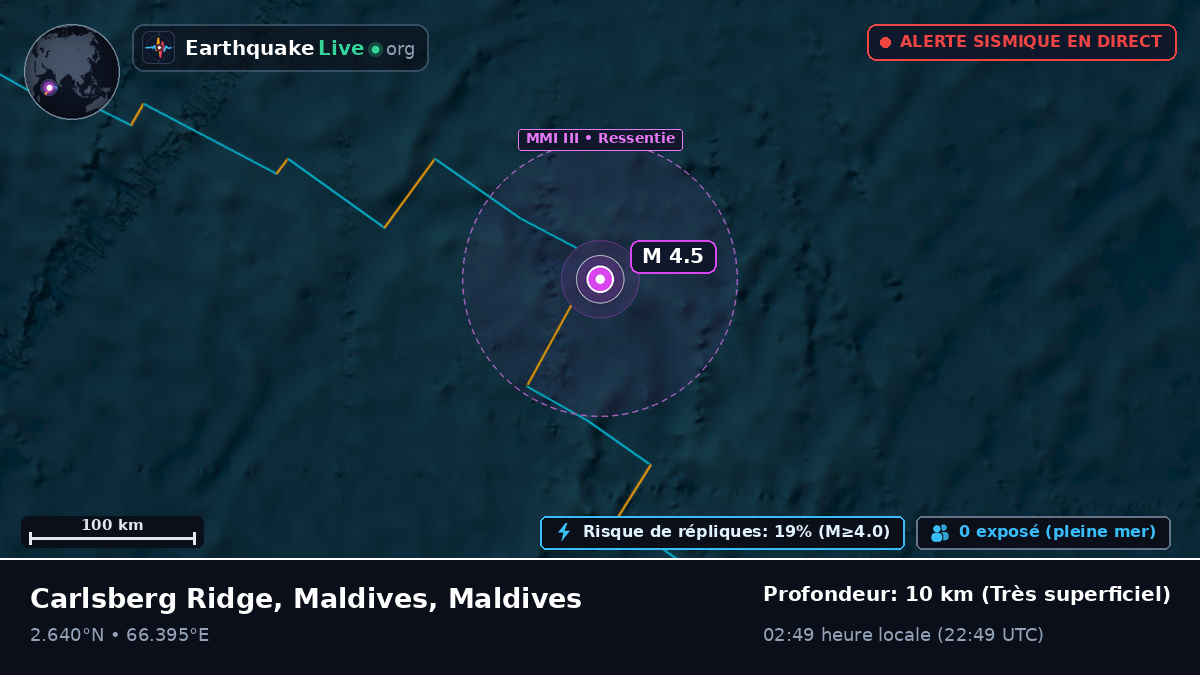 Océan Indien (Maldives)