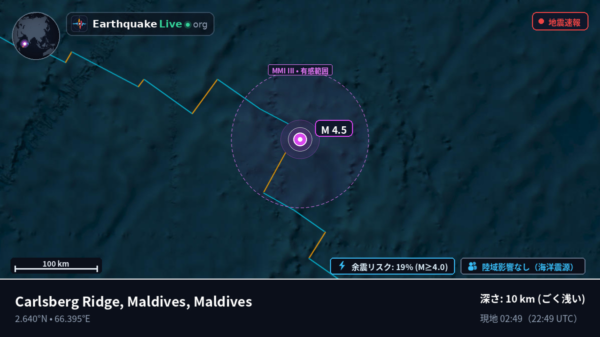インド洋 (Maldives)