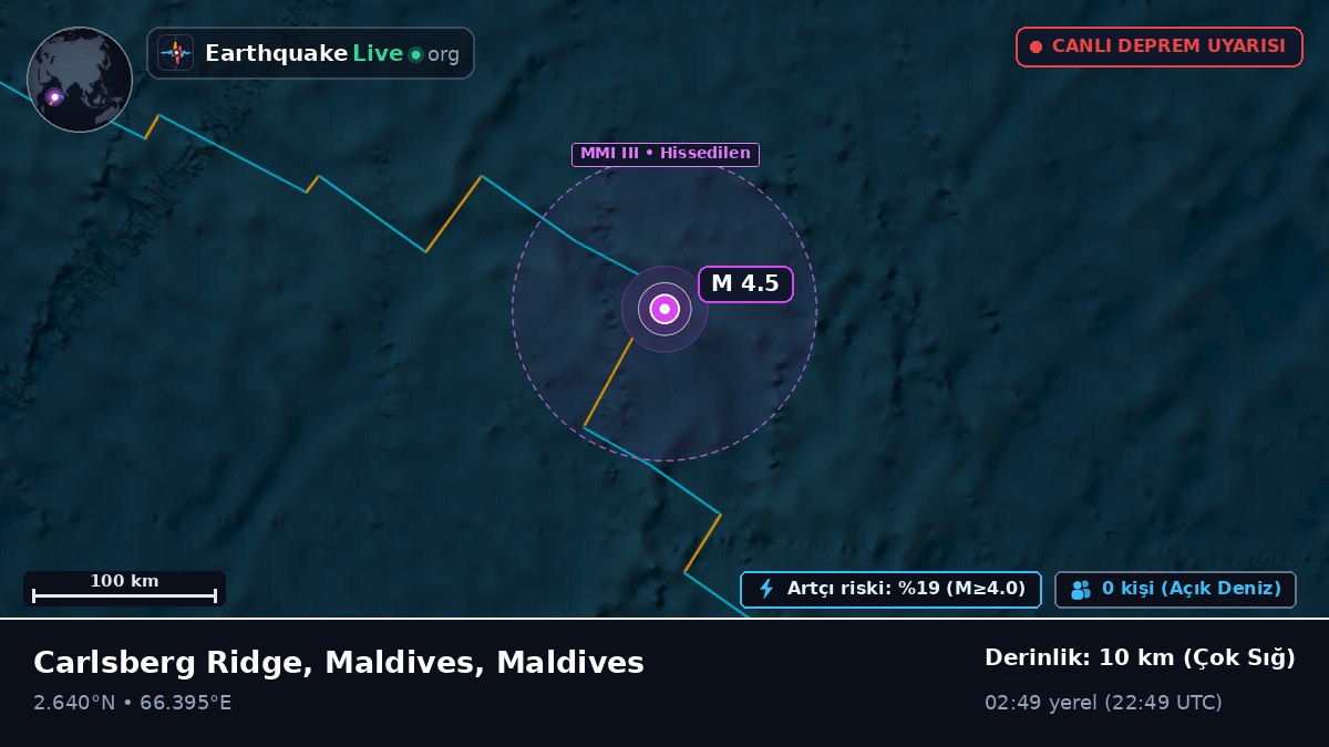 Hint Okyanusu (Maldives)