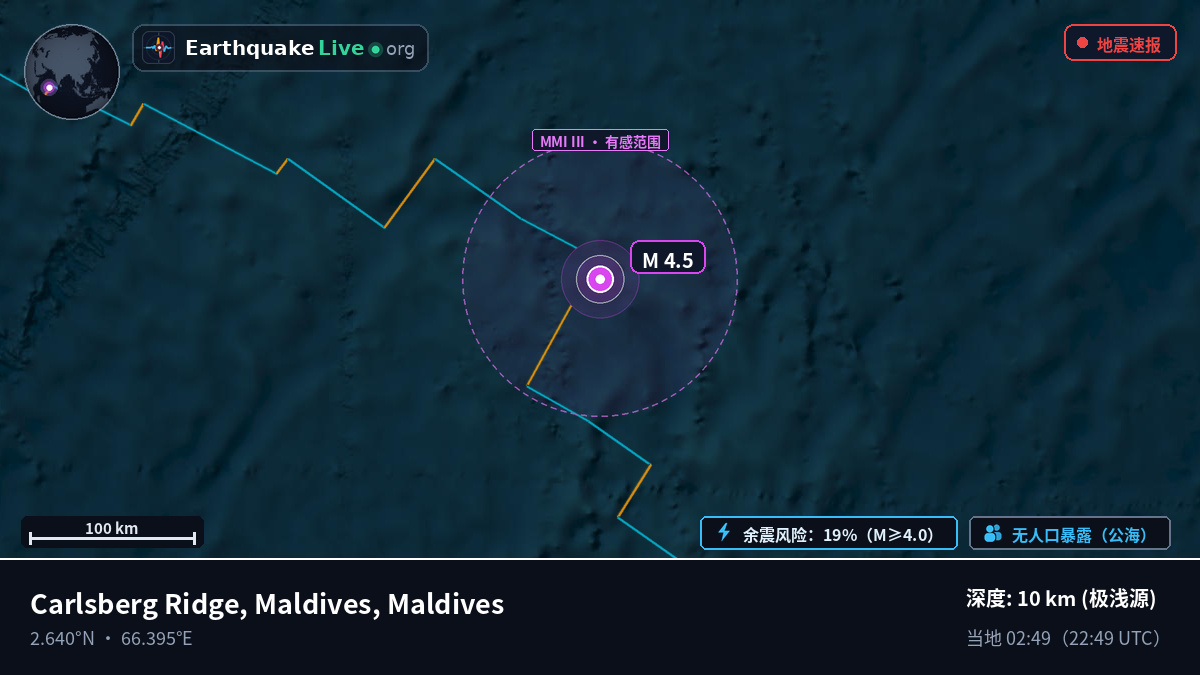印度洋 (Maldives)