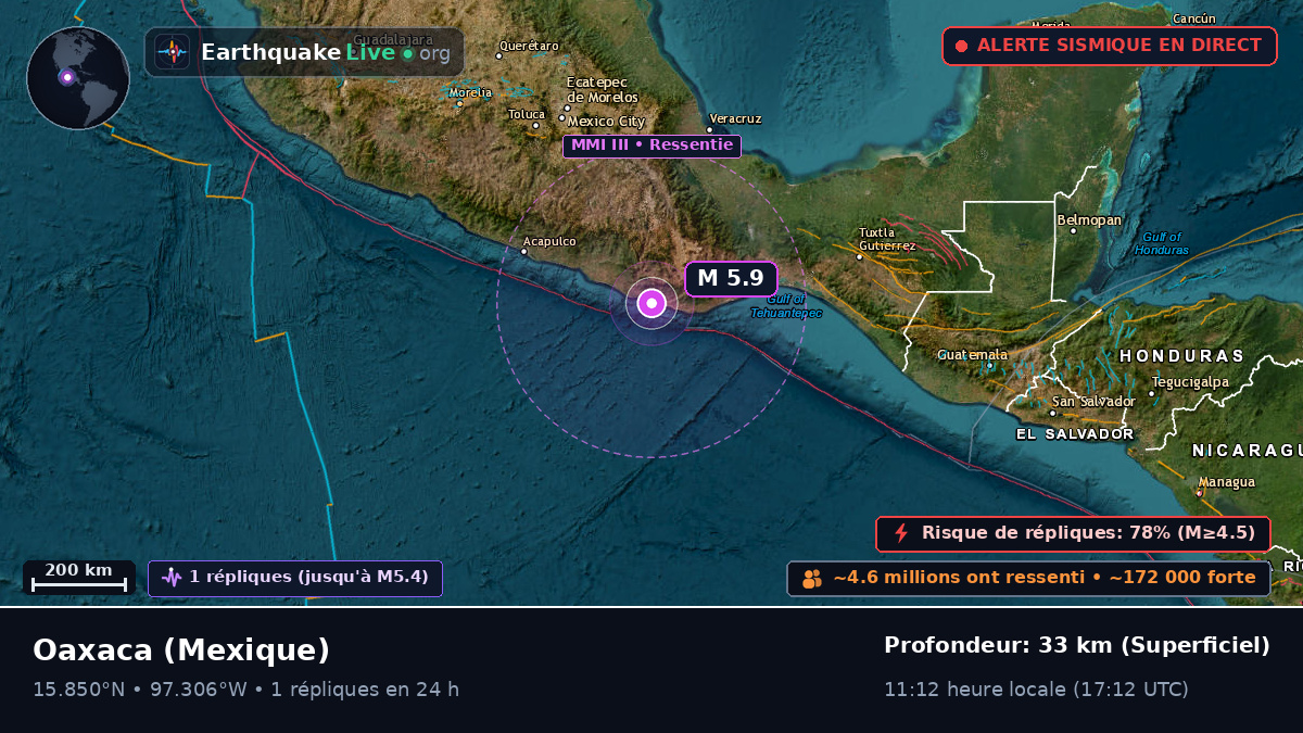 Oaxaca, Mexique