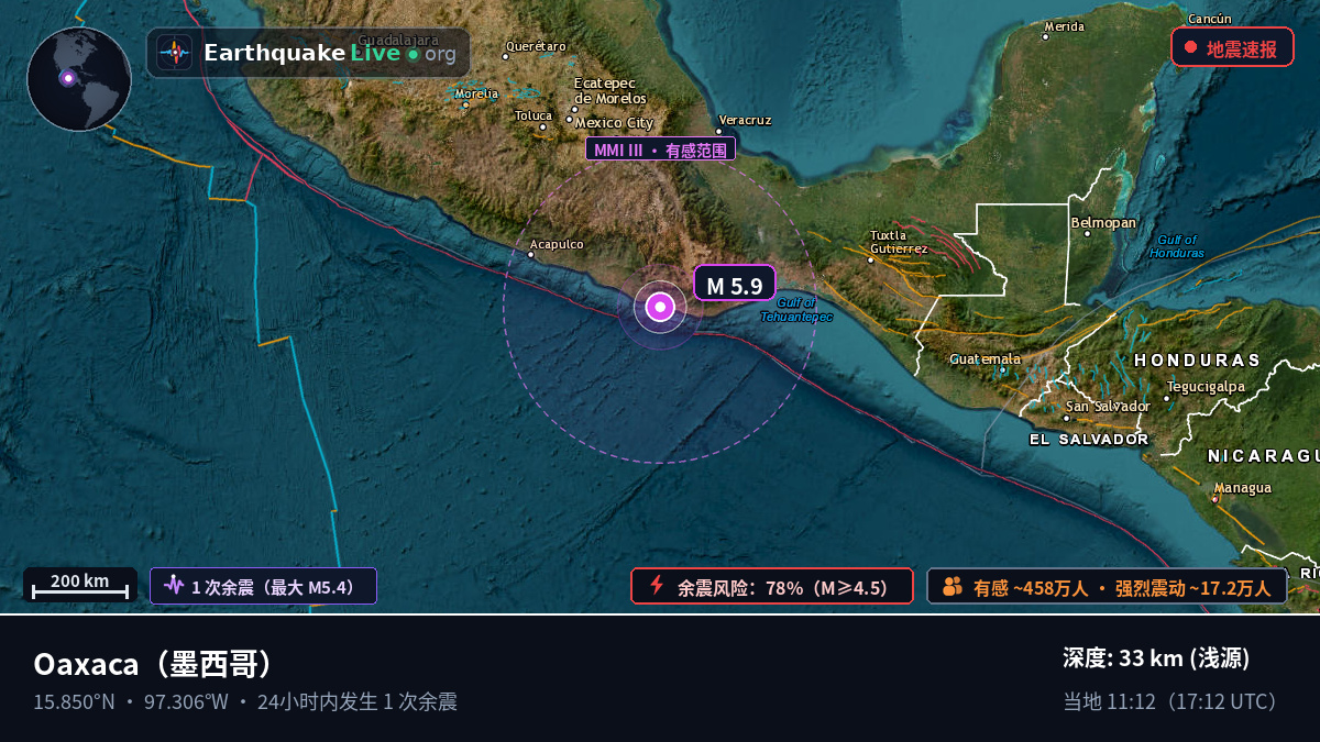 Oaxaca, 墨西哥