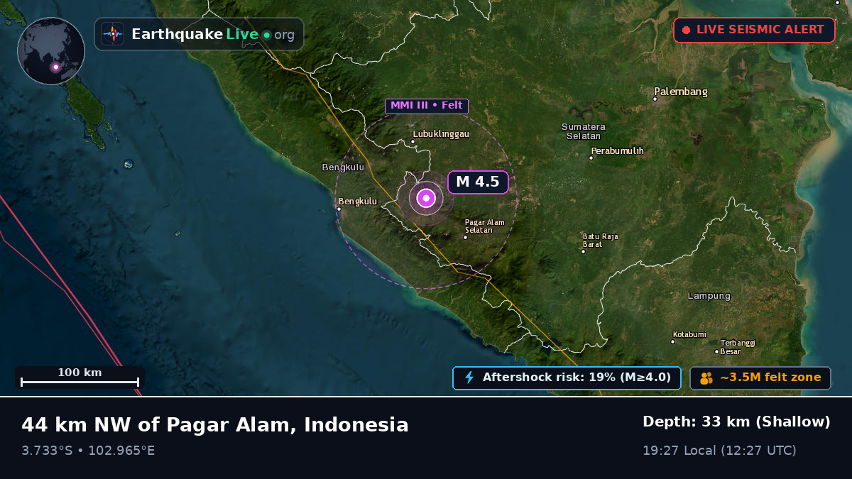 Bengkulu, Indonesia