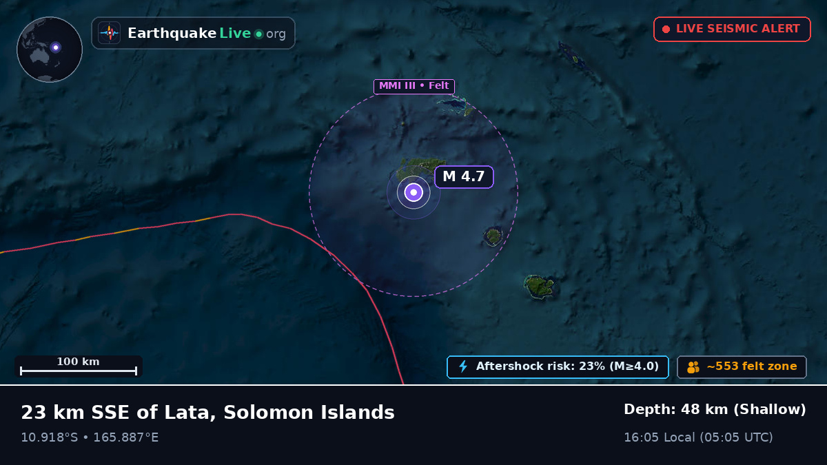 Lata, Temotu, Solomon Islands