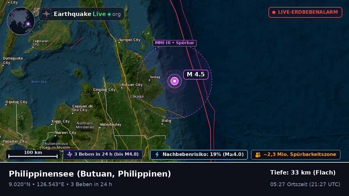 Philippinensee (Philippinen)