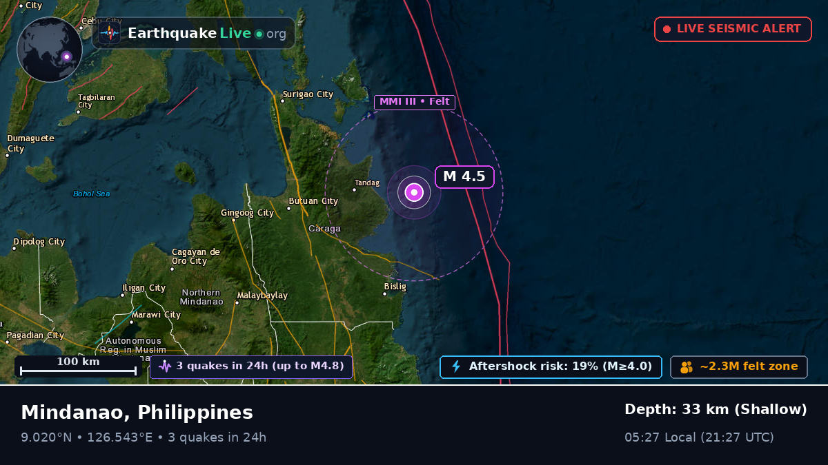 Philippine Sea (Philippines)