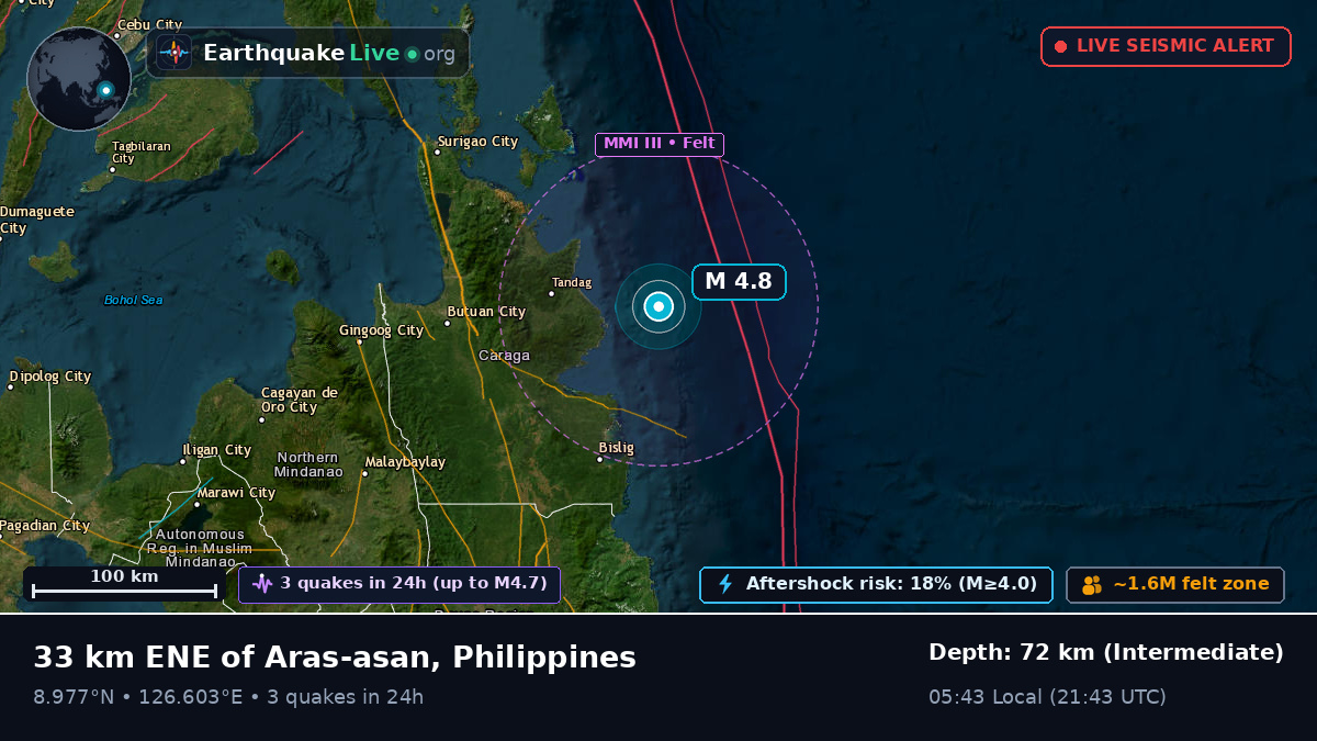 Philippine Sea (Philippines)