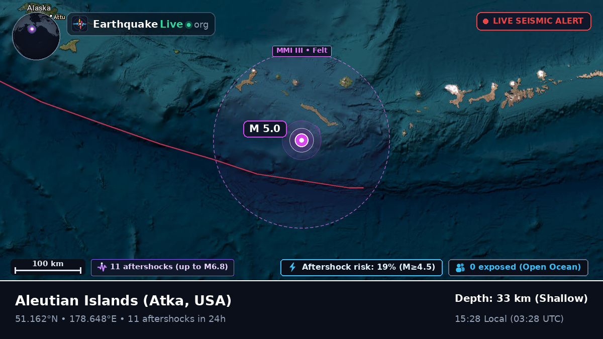 Aleutian Islands (USA)
