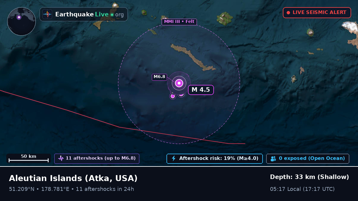 Aleutian Islands (USA)