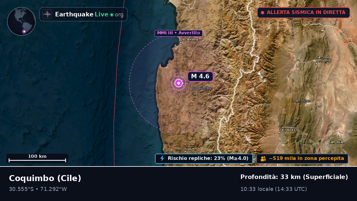 Coquimbo, Cile