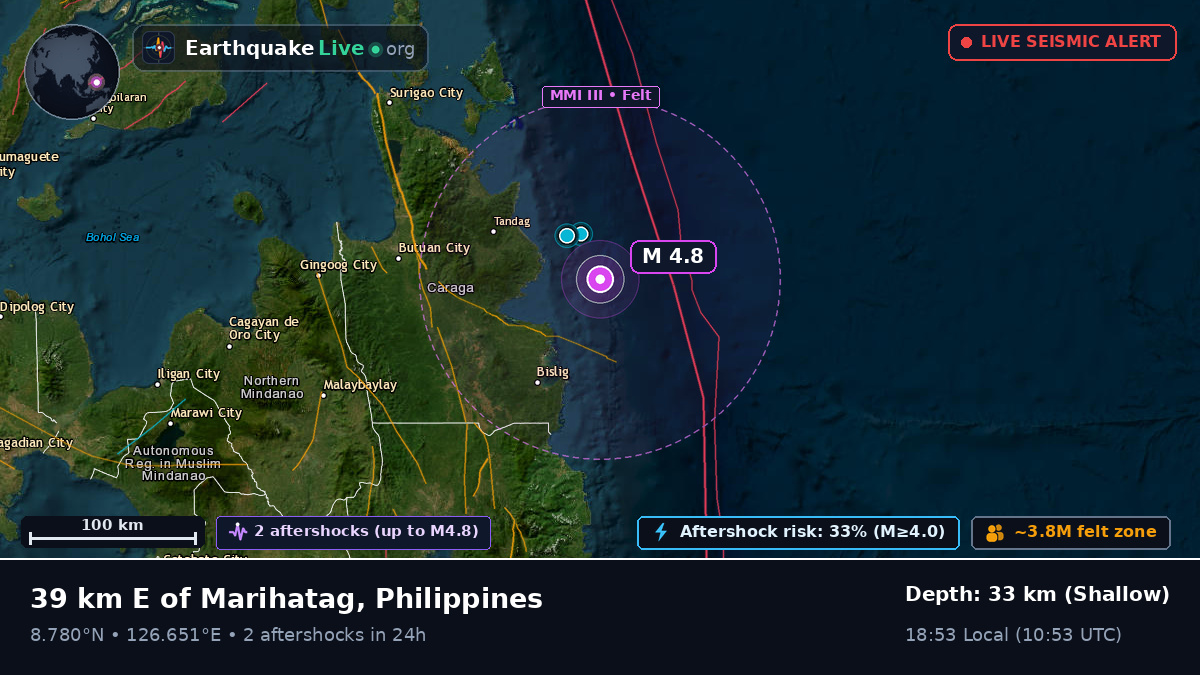 Philippine Sea (Philippines)