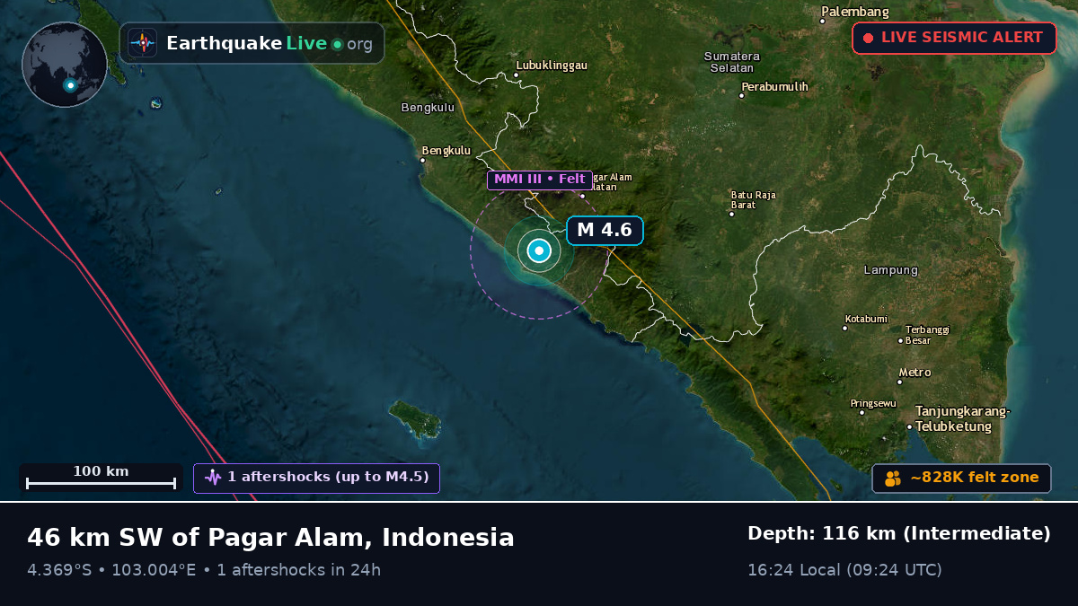 Bengkulu, Indonesia