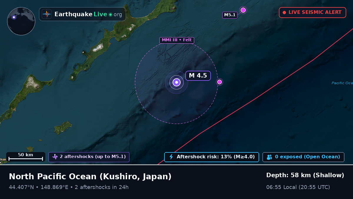 North Pacific Ocean (Japan)