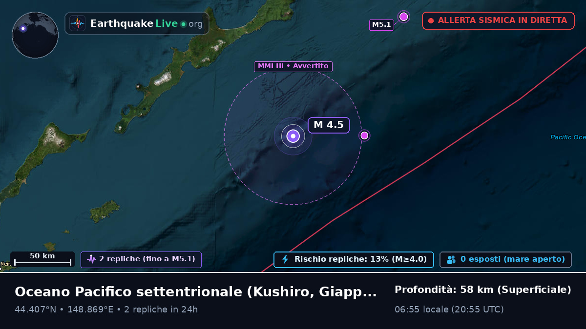 Oceano Pacifico settentrionale (Giappone)