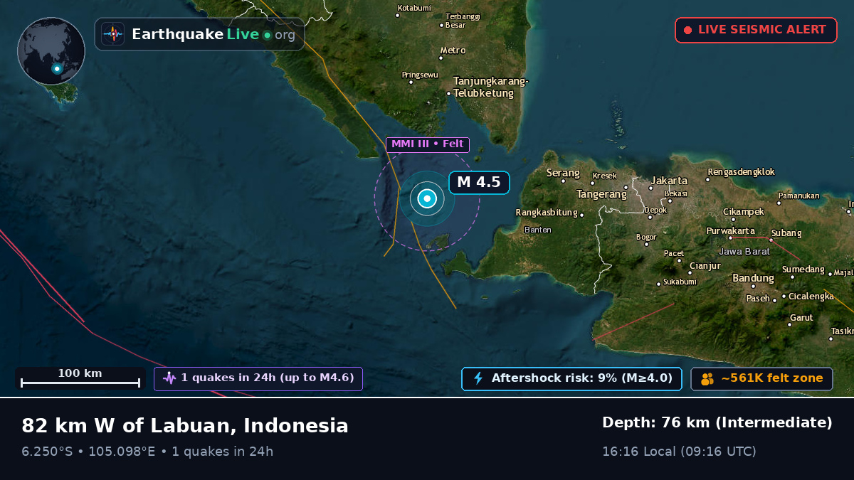 Off the coast of Bandar Lampung, Indonesia