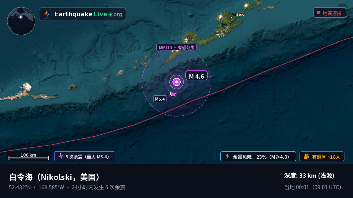 白令海 (美国)