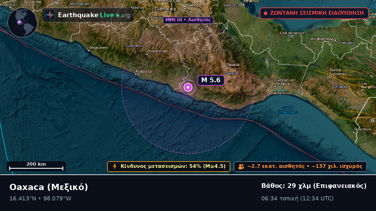 Oaxaca, Μεξικό