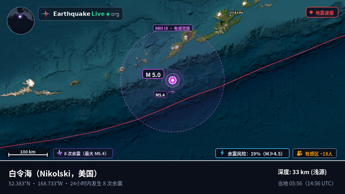 白令海 (美国)
