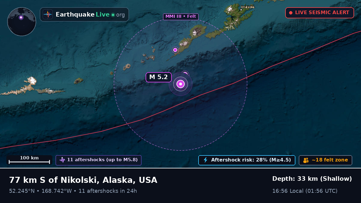 Bering Sea (USA)
