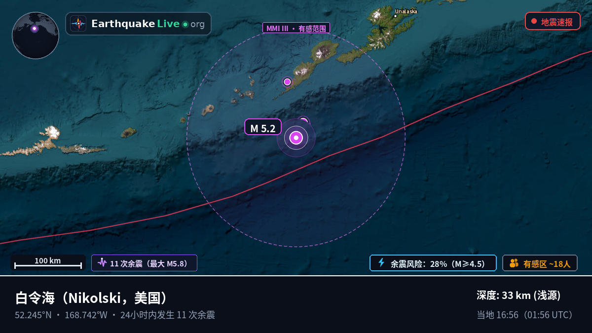 白令海 (美国)