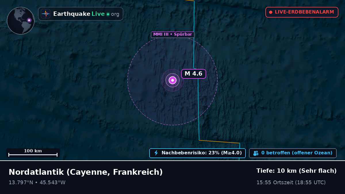 Nordatlantik (Frankreich)