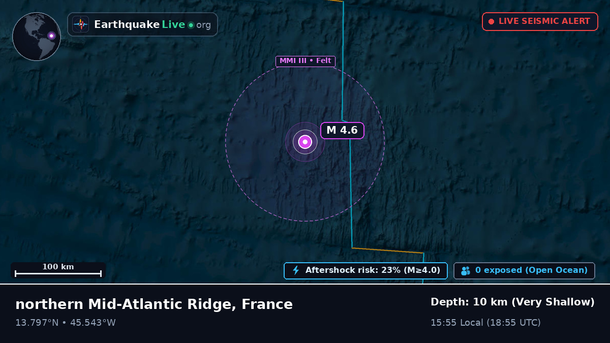 North Atlantic Ocean (France)