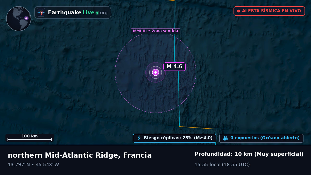 Océano Atlántico Norte (Francia)