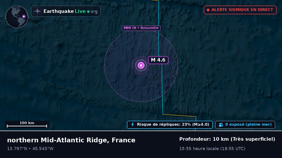 Océan Atlantique Nord (France)