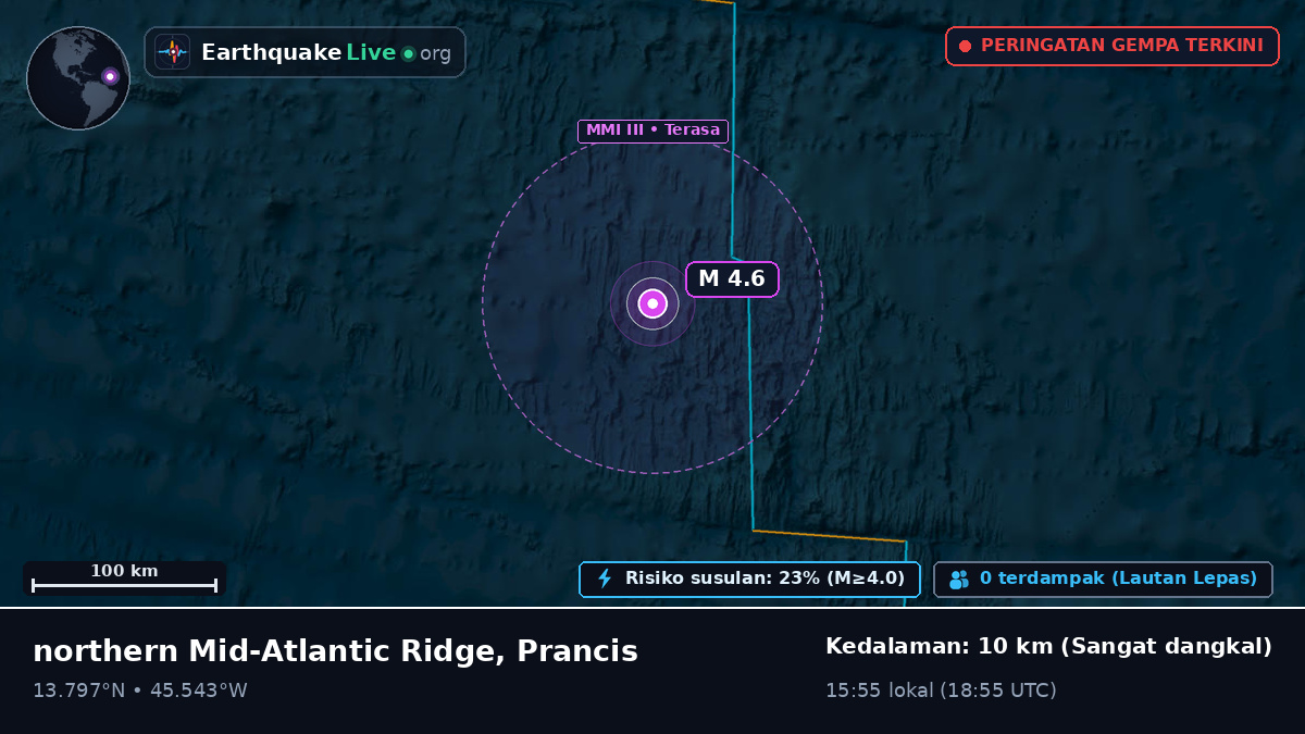 Samudra Atlantik Utara (Prancis)