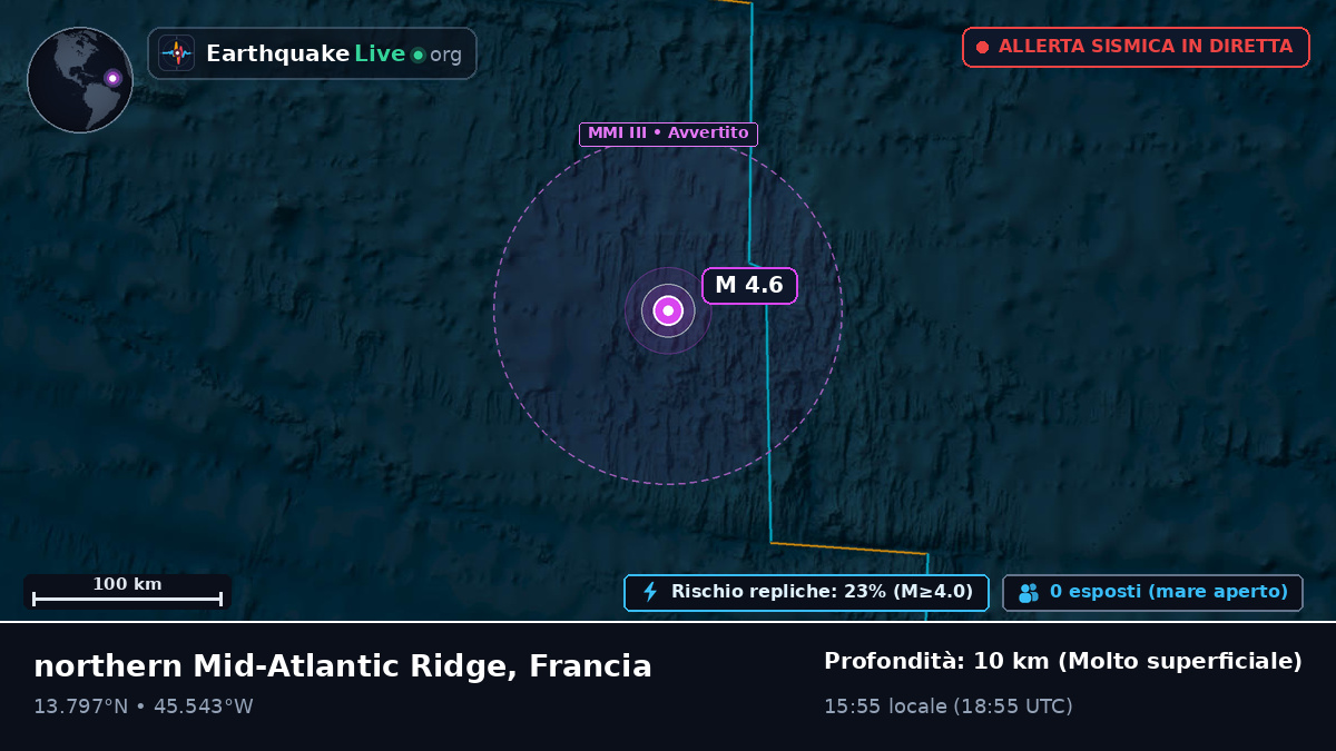 Oceano Atlantico settentrionale (Francia)