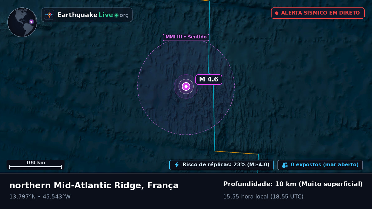 Oceano Atlântico Norte (França)