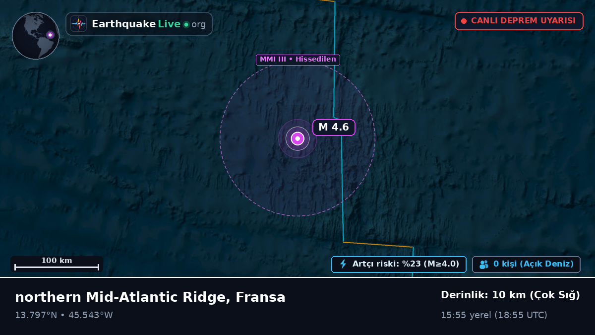 Kuzey Atlantik Okyanusu (Fransa)