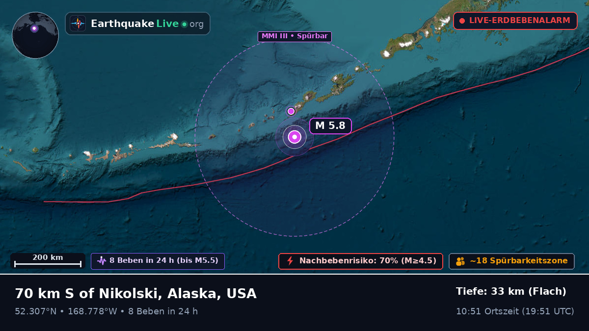 Beringmeer (USA)