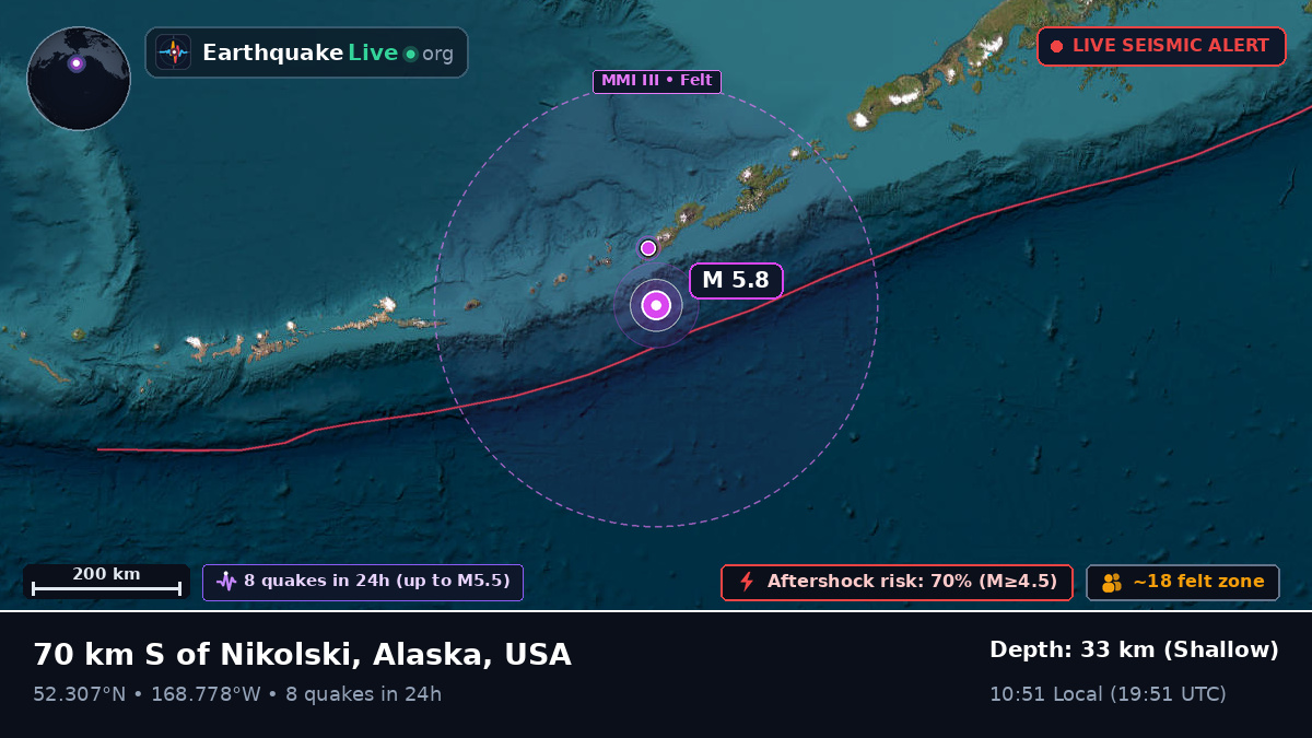 Bering Sea (USA)