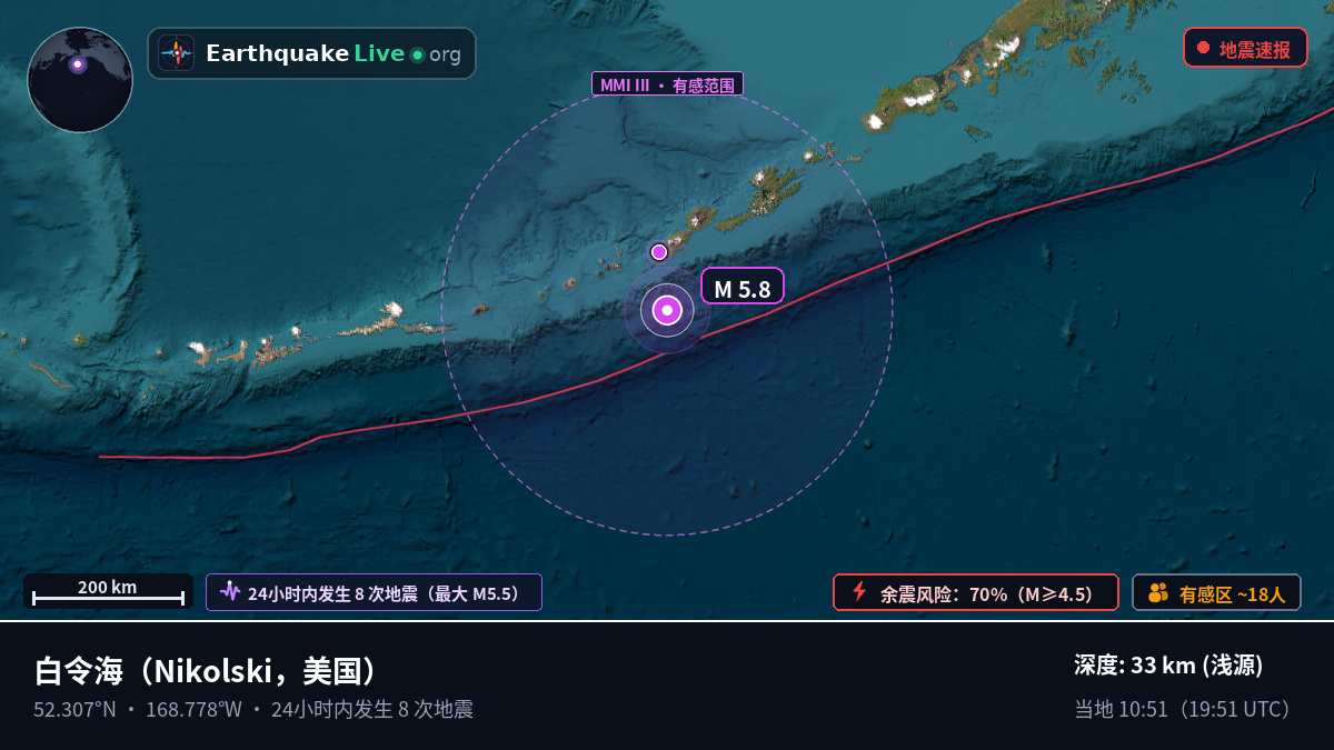 白令海 (美国)