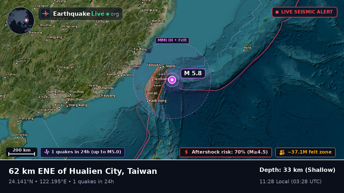 Philippine Sea (Taiwan)