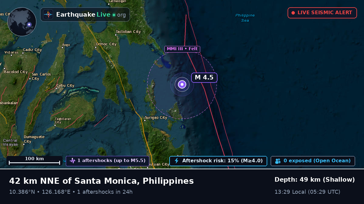 Philippine Sea (Philippines)