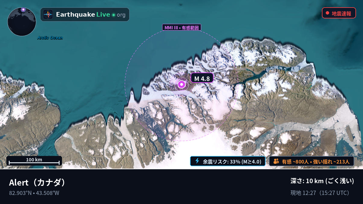 Nunavut, カナダ