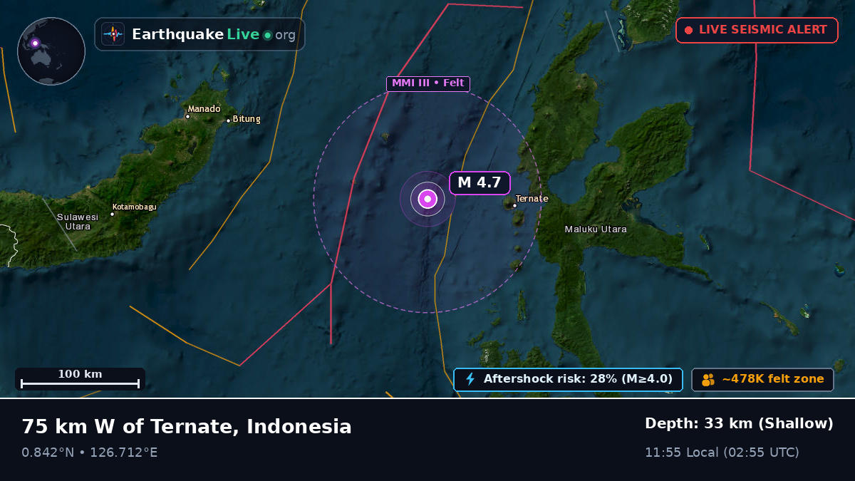 Molucca Sea (Indonesia)