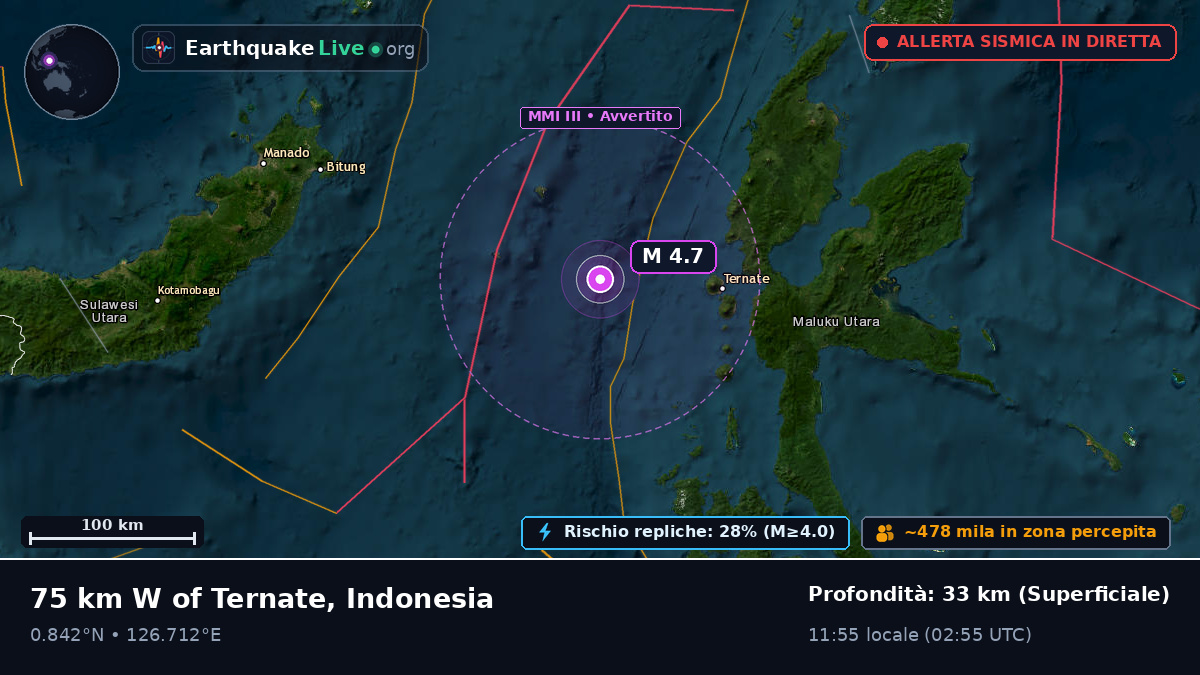 Mare delle Molucche (Indonesia)