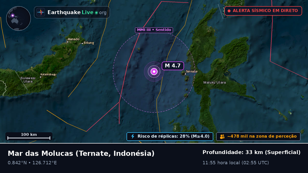 Mar das Molucas (Indonésia)