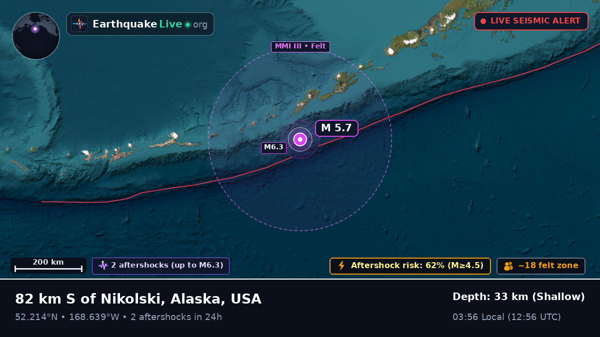 Bering Sea (USA)
