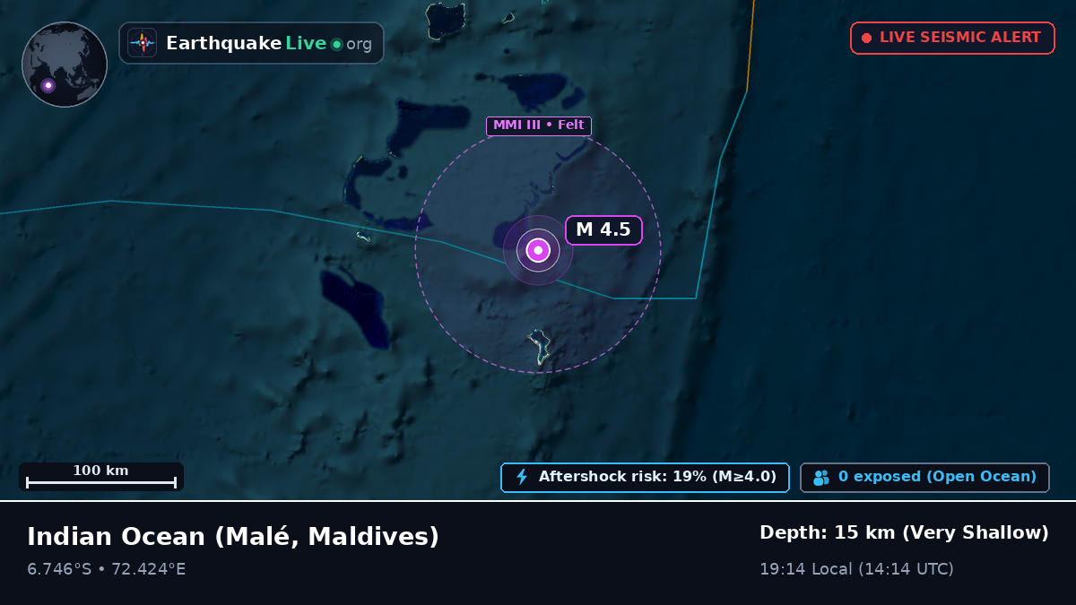 Indian Ocean (Maldives)