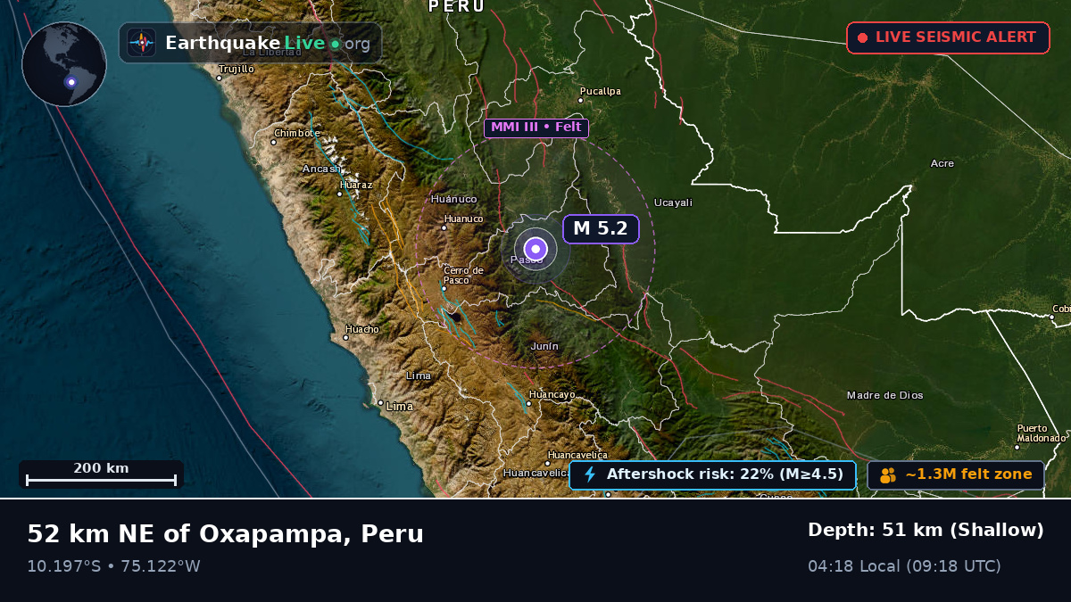 Huánuco, Peru